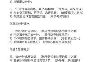 如何结合饮食和训练帮助篮球运动员健康增重:策略、经验和常见问题解答